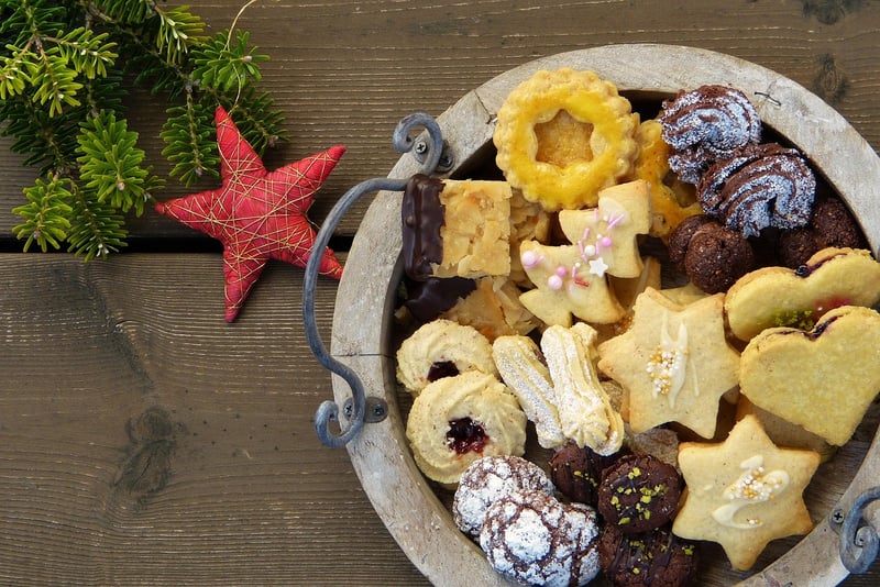 Baking Image